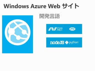 131110dot feswindowsazurewebsitefordesigners4x3