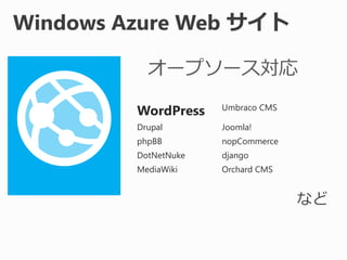 WordPress

Umbraco CMS

Drupal

Joomla!

phpBB

nopCommerce

DotNetNuke

django

MediaWiki

Orchard CMS

 