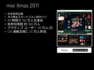 mixi Xmas 2011
? ĩ
? Яީ`ȥեå

?
?
?
?

49 rg 100 ˤ_
tμ s 300 
ƥ `` 110 /
CM B󻭤 55 ˲μ

 