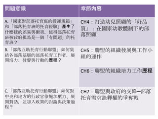 問題意識

章節內容

A.「國家對部落托育班的營運規範」
和「部落托育班的托育經驗」產生了
什麼樣的差異與衝突，使得部落托育
班被政府視為是一個「有問題」的托
育班？

CH4：打造幼兒照顧的「好品
質」：在國家幼教體制下的部
落照顧

B.「部落互助托育行動聯盟」如何集
結各部落基層的部落托育工作者，展
開培力、發聲與行動的歷程？

CH5：聯盟的組織發展與工作小
組的運作
CH6：聯盟的組織培力工作歷程

C.「部落互助托育行動聯盟」如何對
中央和地方的行政官僚施加壓力、展
開對話，並加入政策的討論與決策過
程？

CH7：聯盟與政府的交鋒─部落
托育需求詮釋權的爭奪戰

 
