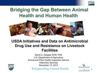 Bridging the Gap Between Animal
Health and Human Health

USDA Initiatives and Data on Antimicrobial
Drug Use and Resistance on Livestock
Facilities
David A. Dargatz DVM, PhD
U.S. Department of Agriculture
Animal and Plant Health Inspection Service
Veterinary Services
November 13, 2013

Safeguarding Animal Health

1

 