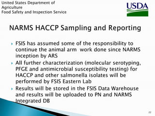 Dr. David Goldman - Meat/Poultry Antibiotic Residue Testing, Protecting ...