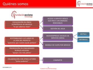 Quiénes somos

NOVIEMBRE 2013

-4Fundación ACCIONA Microenergía

 