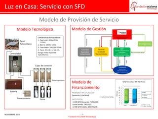 Luz en Casa: Servicio con SFD
Modelo de Provisión de Servicio
Modelo Tecnológico

Modelo de Gestión

Modelo de
Financiamiento

NOVIEMBRE 2013

-7Fundación ACCIONA Microenergía

 