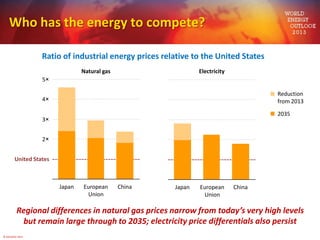 World Energy Outlook 2013 