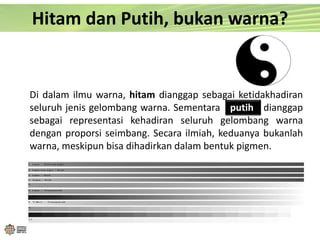 Hitam dan Putih, bukan warna?
Di dalam ilmu warna, hitam dianggap sebagai ketidakhadiran
seluruh jenis gelombang warna. Sementara putih dianggap
sebagai representasi kehadiran seluruh gelombang warna
dengan proporsi seimbang. Secara ilmiah, keduanya bukanlah
warna, meskipun bisa dihadirkan dalam bentuk pigmen.
 