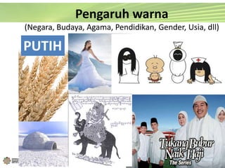 PUTIH
Pengaruh warna
(Negara, Budaya, Agama, Pendidikan, Gender, Usia, dll)
 