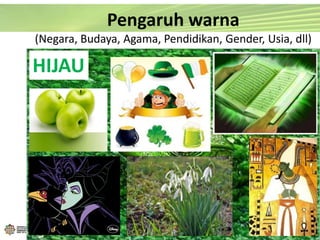 HIJAU
Pengaruh warna
(Negara, Budaya, Agama, Pendidikan, Gender, Usia, dll)
 