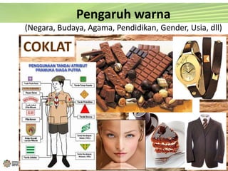 COKLAT
Pengaruh warna
(Negara, Budaya, Agama, Pendidikan, Gender, Usia, dll)
 