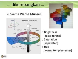 … dikembangkan …
o Skema Warna Munsell
o Brightness
(gelap-terang)
o Saturation
(kepekatan)
o Hue
(warna komplementer)
 