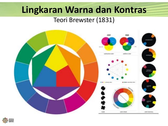 131113 pengetahuan warna indobuildtech2020