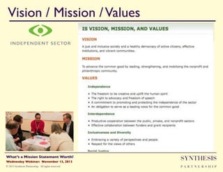 Vision / Mission / Values!

Wednesday Webinar: November 13, 2013!

SYNTHESIS

© 2013 Synthesis Partnership. All rights reserved

PA R T N E R S H I P

What’s a Mission Statement Worth?!

!

 