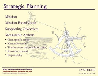 Strategic Planning

"!

"
Mission
Mission-Based Goals
Supporting Objectives
Measurable Actions
• 
• 
• 
• 
• 

Clear, specific action
Measurable result
Timeline (start and completion dates)
Resources required
Responsibility

Wednesday Webinar: November 13, 2013!

SYNTHESIS

© 2013 Synthesis Partnership. All rights reserved

PA R T N E R S H I P

What’s a Mission Statement Worth?!

!

 