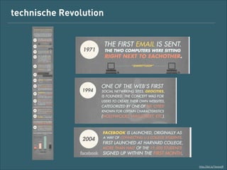 Technische Revolution

http://bit.ly/1bvsveR

 