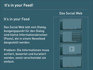 It’s in your feed!
Das Social Web

It’s in your feed!
!

Das Social Web lebt vom Dialog.
Ausgangspunkt für diesen sind
kleine Informationsbrocken
(Posts), die in einem News Feed
dargestellt werden.

10 Gefällt mir • 4 Kommentare • 1 Share

10 Gefällt mir • 4 Kommentare • 1 Share

!

Problem: Die Informationen
müssen sortiert, bewertet und
kuratiert werden, sonst
verschwinden sie einfach.

10 Gefällt mir • 4 Kommentare • 1 Share

10 Gefällt mir • 4 Kommentare • 1 Share

 