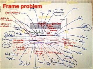 Frame problem

© JensOttoLange.de

56

 