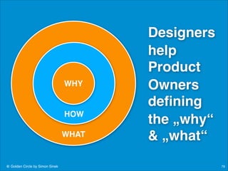 WHY

HOW
WHAT

Golden Circle by
© JensOttoLange.de Simon Sinek

Designers !
help  
Product !
Owners  
deﬁning !
the „why“  
& „what“
79

 