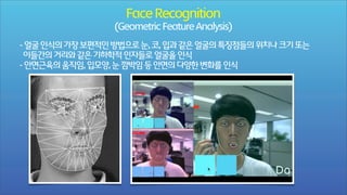 Face Recognition

(Geometric Feature Analysis)
- 얼굴 인식의 가장 보편적인 방법으로 눈, 코, 입과 같은 얼굴의 특징점들의 위치나 크기 또는
이들간의 거리와 같은 기하학적 인자들로 얼굴을 인식
- 안면근육의 움직임, 입모양, 눈 깜박임 등 안면의 다양한 변화를 인식

 