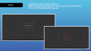 MIVOR

- 음성을 해석하여 이용자의 기분을 비주얼라이징
- 컴퓨터 마이크를 통해 MIVOR 음성으로 이야기를 주고 받으며, 이용자의 반응에 따라
이용자의 현재 기분을 형형색색의 비주얼로 표현

 