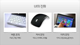 UI의 진화

버튼 조작

커서 조작

터치 조작

키보드,버튼,키패드

마우스,터치패드,트랙볼

터치스크린,Inking,필기인식

 