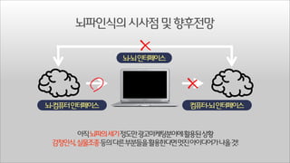 뇌파인식의 시사점 및 향후전망
뇌-뇌인터페이스

뇌-컴퓨터인터페이스

컴퓨터-뇌인터페이스

아직뇌파의세기정도만광고마케팅분야에활용된상황
감정인식,실물조종등의다른부분들을활용한다면멋진아이디어가나올것!

 