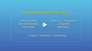 New Marketing Value Creation
How to Create
Real Life Solutions
for People

Useful and/or Purposeful
so Powerful
Marketing

Insight x Creativity x Technology

 