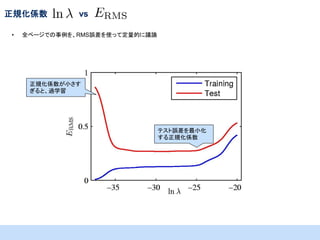 正規化係数
•

vs

全ページでの事例を、RMS誤差を使って定量的に議論

正規化係数が小さす
ぎると、過学習

テスト誤差を最小化
する正規化係数

 