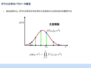 ガウス分布のパラメータ推定
•

ある点列から、ガウス分布がどの分布から生成されたものなのかを推定する

尤度関数

 