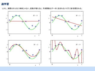 過学習
しかし、実際はそんなに単純じゃない。変数が増えると、予測関数はデータに含まれるノイズに強く影響される。

 
