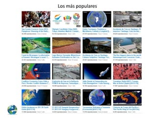 Los más populares

 