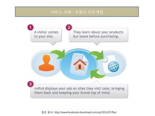 서비스 사례 : 구글의 리타게팅

참조 문서: http://www.facebook-download.com/uk/2013/07/fbx/

 