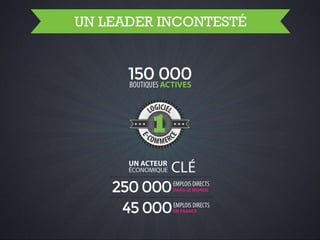 Barcamp PrestaShop 2013 Keynote d'ouverture