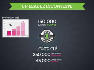 Barcamp PrestaShop 2013 Keynote d'ouverture