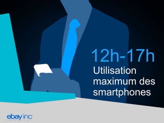 12h-17h
Utilisation
maximum des
smartphones

 