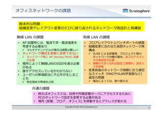 オフィスネットワークの課題
根本的な問題：
組織変更やレイアウト変更のたびに繰り返されるネットワーク再設計と再構築
無線 LAN の課題
•

有線 LAN の課題

AP 設置時には、電波⼲渉・電波強度を
考慮する必要あり

 マルチテナントビルの場合は調整は難しい

•
•
•
•

•
•

ネットワーク構成を柔軟に変更できない

 VLAN による部署毎、プロジェクト毎の
ネットワ ク分離が基本。各フロアスイッ
ネットワーク分離が基本。各フロアスイッ
チの再設定が必要
 規模が⼤きくなれば設定⼯数増⼤。設定ミ
スを誘発

 ネットワーク毎に AP (Access Point) 設置
ネットワ ク毎に
が必要

場所によって無線LANのSSIDを選ぶ必要
がある
誰がアクセスしているかわからない
ユーザへの帯域割当に不公平が⽣じるこ
とも

 特定端末が帯域を占有

フロアレイアウトとパッチポートの調査
組織変更に合わせた仮想ネットワーク再
構成

•

変更前後のネットワーク規模に合う適切
変更前後のネットワ ク規模に合う適切
なスイッチ（MACやVLAN学習数など）
選定の問題

 場合によっては、取り替えも

共通の課題
•
•

例えばオフィスでは、⾃席や所属部署サーバにアクセスするために
PCのネットワーク設定を変更する必要がある
PCのネ トワ ク設定を変更する必要がある
場所 (部屋、フロア、オフィス) を移動するとアドレスが変わる
Copyright © 2012‐2013 Stratosphere Inc.

18

 