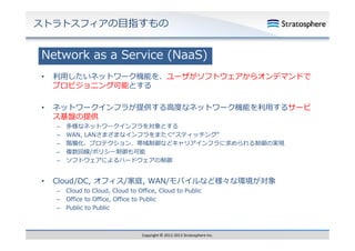 ストラトスフィアの⽬指すもの

Network as a Service (NaaS)
•

利⽤したいネットワーク機能を、ユーザがソフトウェアからオンデマンドで
プロビジョニング可能とする

•

ネットワークインフラが提供する⾼度なネットワーク機能を利⽤するサービ
ス基盤の提供
–
–
–
–
–

•

多様なネットワークインフラを対象とする
多様なネットワ クインフラを対象とする
WAN, LANさまざまなインフラをまたぐ“スティッチング”
階層化、プロテクション、帯域制御などキャリアインフラに求められる制御の実現
複数回線/ポリシ 制御も可能
複数回線/ポリシー制御も可能
ソフトウェアによるハードウェアの制御

Cloud/DC, オフィス/家庭,
Cloud/DC オフィス/家庭 WAN/モバイルなど様々な環境が対象
–
–
–

Cloud to Cloud, Cloud to Office, Cloud to Public
Office to Office, Office to Public
Public to Public

Copyright © 2012‐2013 Stratosphere Inc.

 