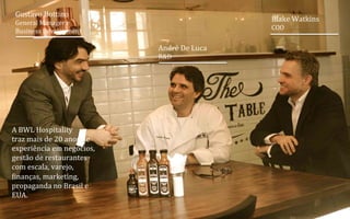Gustavo	
  Bottino	
  

Blake	
  Watkins	
  

General	
  Manager	
  e	
  
Business	
  Development	
  

COO	
  

André	
  
Time	
  de	
  Gestão	
  -­‐	
  BWL	
  Hospitality	
   De	
  Luca	
  
R&D	
  

A	
  BWL	
  Hospitality	
  
traz	
  mais	
  de	
  20	
  anos	
  de	
  
experiência	
  em	
  negócios,	
  
gestão	
  de	
  restaurantes	
  
com	
  escala,	
  varejo,	
  
ninanças,	
  marketing,	
  
propaganda	
  no	
  Brasil	
  e	
  
EUA.	
  
21	
  
BOS | BBQ – Barbecue Kitchen & Bar. A Primeira Barbecue House do Brasil – A venture by BWL Hospitality Management – Privado e Confidencial

 