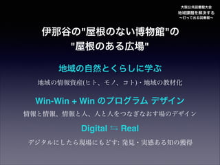 湫^

n}Q
äƳ^

ǹȤ"ݸΤʤ^"
"ݸΤڈ"
ȻȤ餷ѧ
Yb(ҥȡΡ)?ν̲Ļ

Win-Win + Win Υץ ǥ
ˡˤˤĤʤʤΥǥ

Digital ? Real
ǥˤFˤɤ: kҊ?gФ֪Ϋ@

 