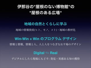 ǹȤ"ݸΤʤ^"
"ݸΤڈ"
ȻȤ餷ѧ
Yb(ҥȡΡ)?ν̲Ļ

Win-Win + Win Υץ ǥ
ˡˤˤĤʤʤΥǥ

Digital ? Real
ǥˤFˤɤ: kҊ?gФ֪Ϋ@

 