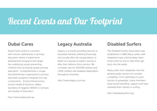 Recent Events and Our Footprint
Dubai Cares

Legacy Australia

Disabled Surfers

Dubai Cares works in countries
with chronic deficiencies in primary
education where it implements
development programs that target
the underlying causes preventing
children from accessing quality primary
education.  Comprehensive in scope,
the philanthropic organization’s primary
education programs integrate four key
components:  School Infrastructure;
School Health & Nutrition; Water,
Sanitation & Hygiene (WASH) in Schools;
and Quality of Education.

Legacy is a charity providing services to
Australian families suffering financially
and socially after the incapacitation or
death of a spouse or parent, during or
after their defence force service. We
currently care for 100,000 widows and
1,900 children and disabled dependants
throughout Australia.

The Disabled Surfers Association was
established in 1986 Many surfers with
disabilities have unfortunately, been
loners with no one to help them get
back into the water.

http://www.dubaicares.ae

http://www.legacy.com.au/

Many suffer from disabilities that the
general public would not consider
a disability. From asthmatics to joint
injuries to paraplegic, many members
have found friendship, support and have
renewed their interest in surfing.
http://disabledsurfers.org/

 