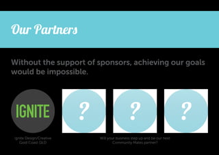 Our Partners
Without the support of sponsors, achieving our goals
would be impossible.

Ignite Design/Creative
Gold Coast QLD

Will your business step up and be our next
Community Mates partner?

 