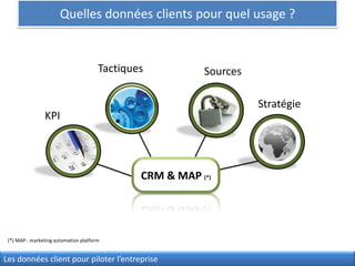 Quelles données clients pour quel usage ?

Tactiques

Sources
Stratégie

KPI

CRM & MAP (*)

(*) MAP : marketing automation platform

Les données client pour piloter l’entreprise

 