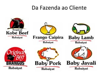 Da	
  Fazenda	
  ao	
  Cliente	
  

 