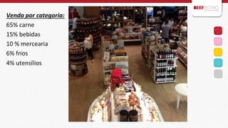 Venda	
  por	
  categoria:	
  
65%	
  carne	
  
15%	
  bebidas	
  
10	
  %	
  mercearia	
  
6%	
  frios	
  	
  
4%	
  utensílios	
  	
  
	
  
	
  
	
  
	
  

 