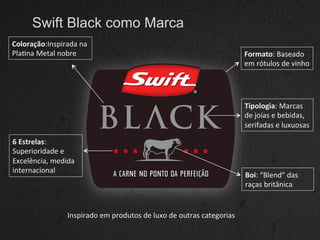 Paladar Premium - As carnes da linha Swift Black, são consideradas premium  por conta da qualidade superior, garantida por meio do controle de toda a  cadeia produtiva.💯 A origem e a criação