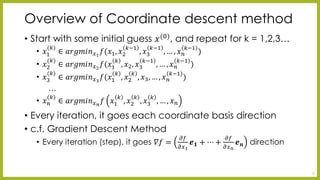 Coordinate Descent method | PDF