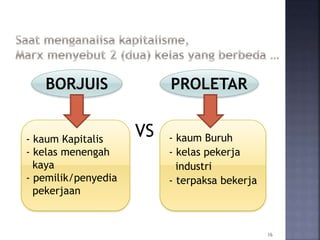 - kaum Kapitalis
- kelas menengah
kaya
- pemilik/penyedia
pekerjaan
16
- kaum Buruh
- kelas pekerja
industri
- terpaksa bekerja
VS
BORJUIS PROLETAR
 