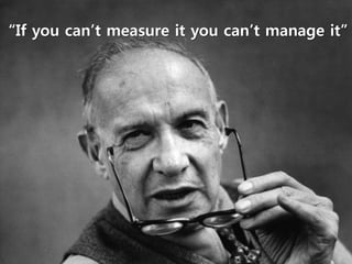 “If you can’t measure it you can’t manage it”

 