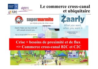 Crise + besoins de proximité et de flux
=> Commerce cross-canal B2C et C2C
Le commerce cross-canal
et ubiquitaire
 