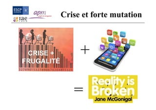 CRISE +
FRUGALITÉ
+
=
Crise et forte mutation
 
